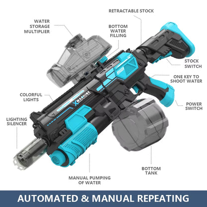 New Fully Automatic Water Suction Electric Water Gun Toy, Large-Capacity Water Tank, Outdoor Children'S Toy That Kids Love